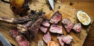 Best bbq recipes for 4th of july 2019