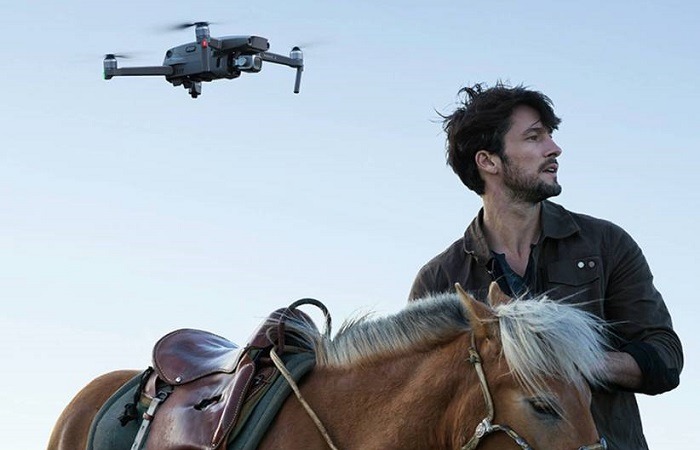 Best Drones Summer 2019