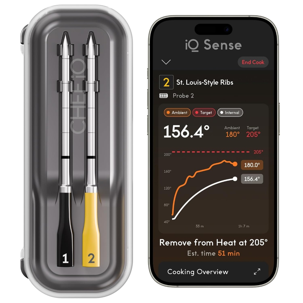 Smart Wireless Meat Thermometer best christmas gifts for men