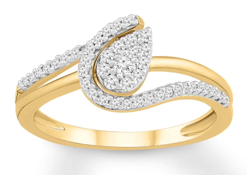 engagement ring guide